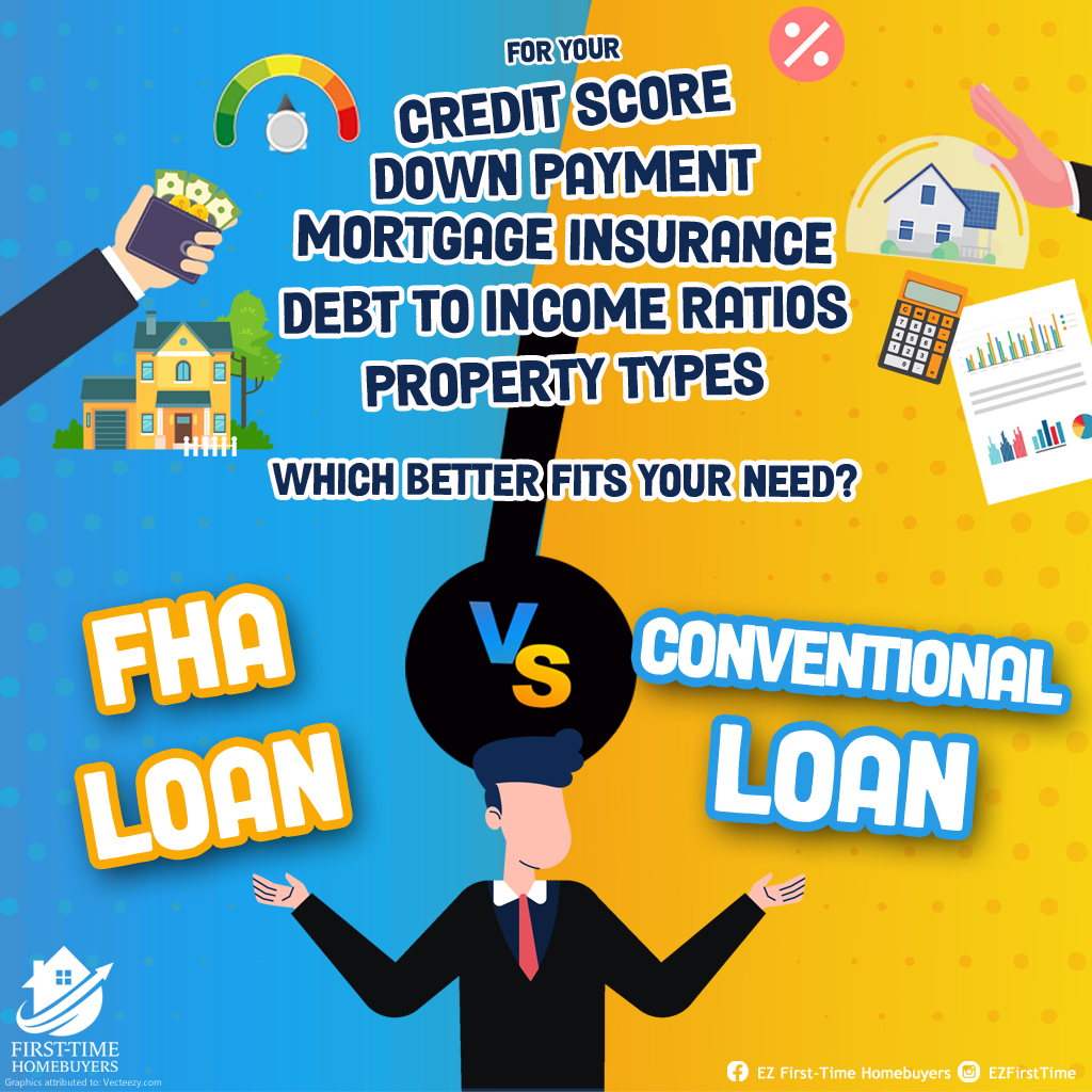 Conventional Loans Vs FHA Loans EZ Fundings Home Loans