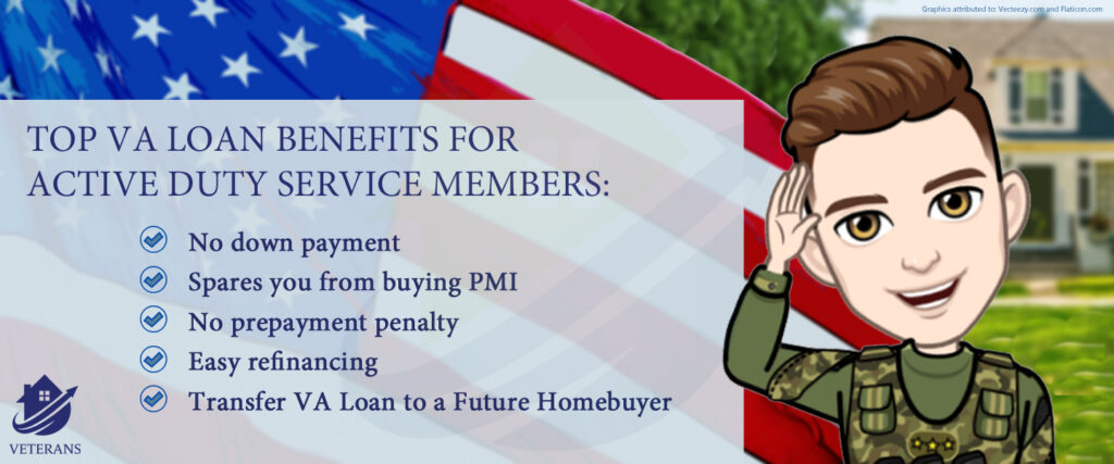 EZ Fundings Active Duty Service Member VA Loan Benefits