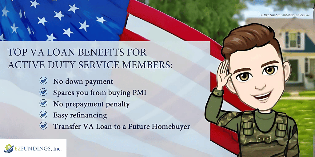 VA Acive Duty list of benefits.