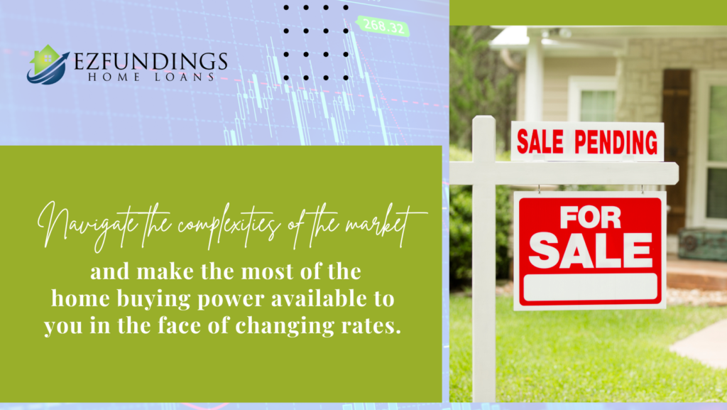 Navigate the complexities of the market with Home Buying Power